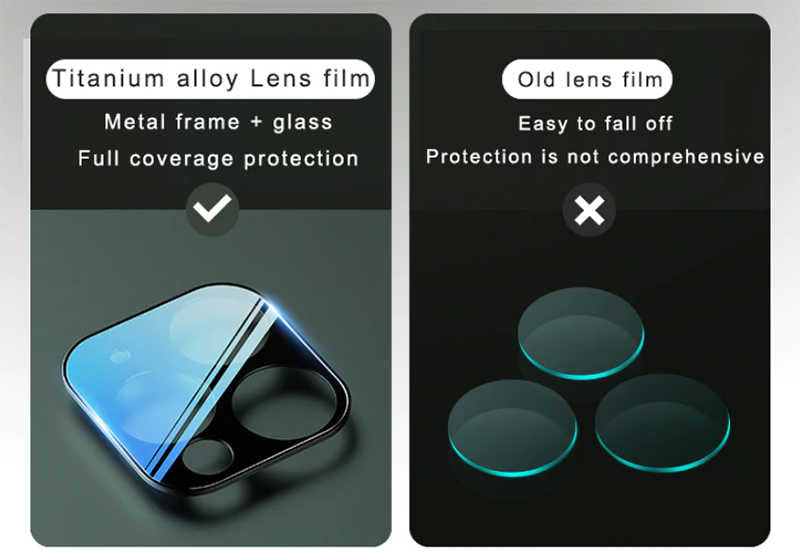 Apple iPhone 11 Pro Max Benks Kamera Lens Koruyucu Siyah