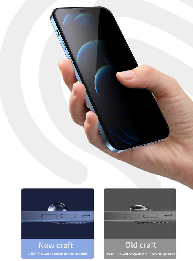 Apple iPhone 13 Pro Wiwu iPrivacy HD Anti-Peep Ekran Koruyucu Siyah