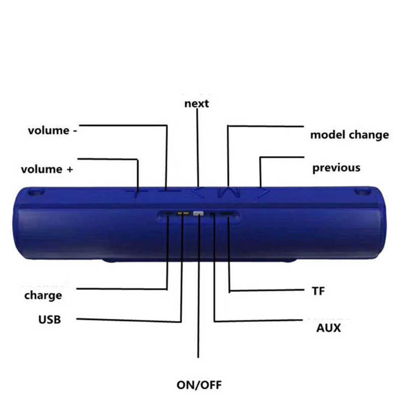 E18 Bluetooth Speaker Hoparlör Mavi