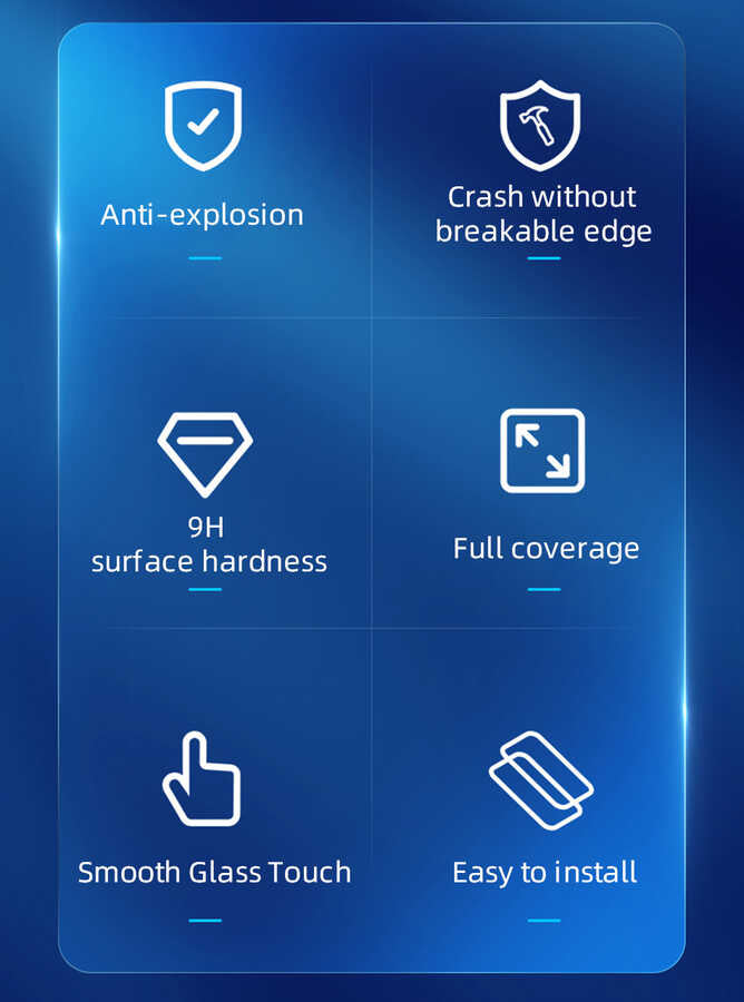 Apple iPad 9.7 2018 (6.Nesil) Wiwu iVista 2.5D Glass Ekran Koruyucu Renksiz