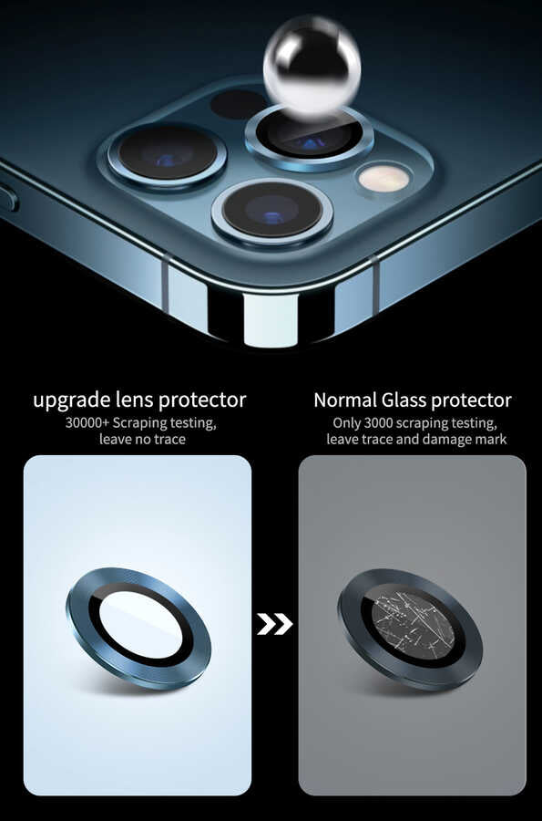 Apple iPhone 11 Pro Wiwu Lens Guard Koyu Yeşil