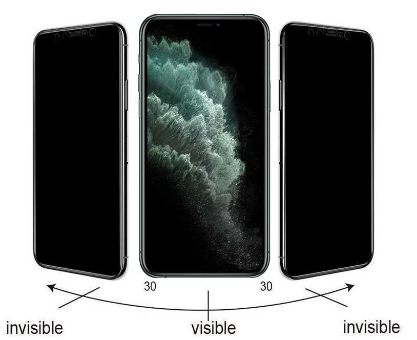 Apple iPhone 12 Mini Go Des Privacy Ekran Koruyucu Siyah