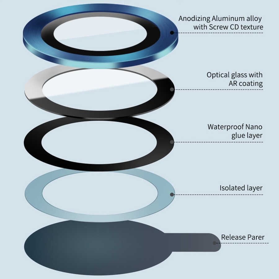 Apple iPhone 13 Pro Wiwu Lens Guard Mavi