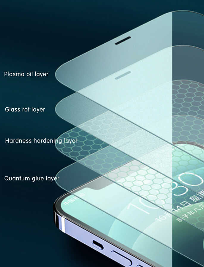 Apple iPhone 13 Wiwu iVista Super Hardness Ekran Koruyucu Siyah