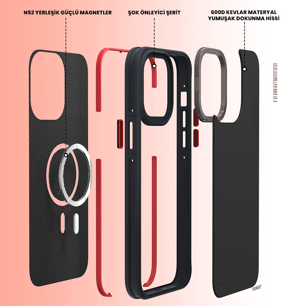 Apple iPhone 14 Pro Kılıf Magsafe Şarj Özellikli YoungKit 600D Kevlar Kapak Kırmızı