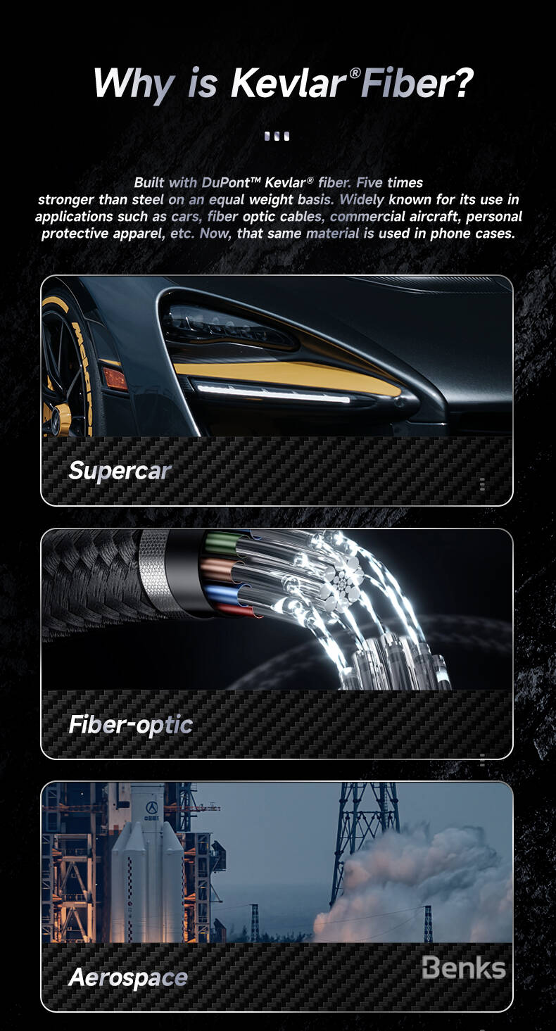 Apple iPhone 15 Pro Max Kılıf Magsafe Şarj Özellikli Karbon Fiber Benks Montage Hybrid ArmorPro Kevlar Kapak Siyah