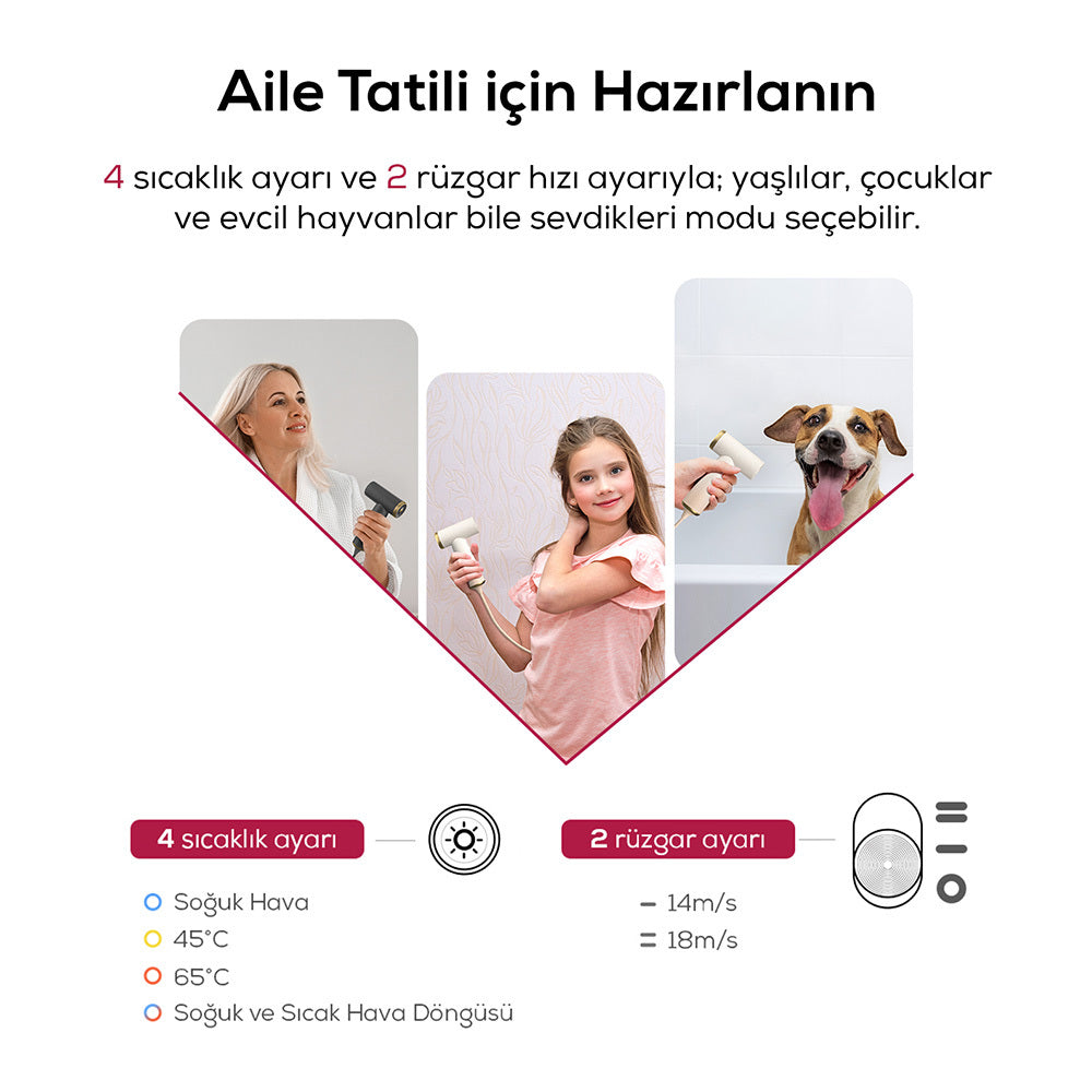 Coshare HP10E Mini Isı Dereceli LED Işıklı Saç Kurutma Fön Makinesi Krem-Beyaz