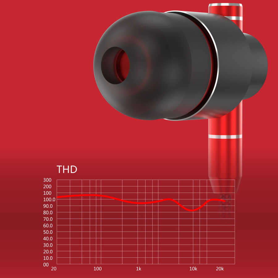 Lapas LY800 3.5mm Kulaklık Siyah-Kırmızı