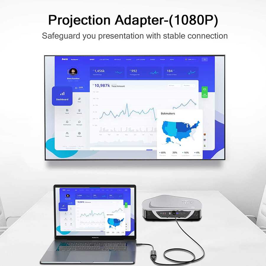 Qgeem QG-HD10 Mini Display Port To HDMI To Dönüştürücü Siyah