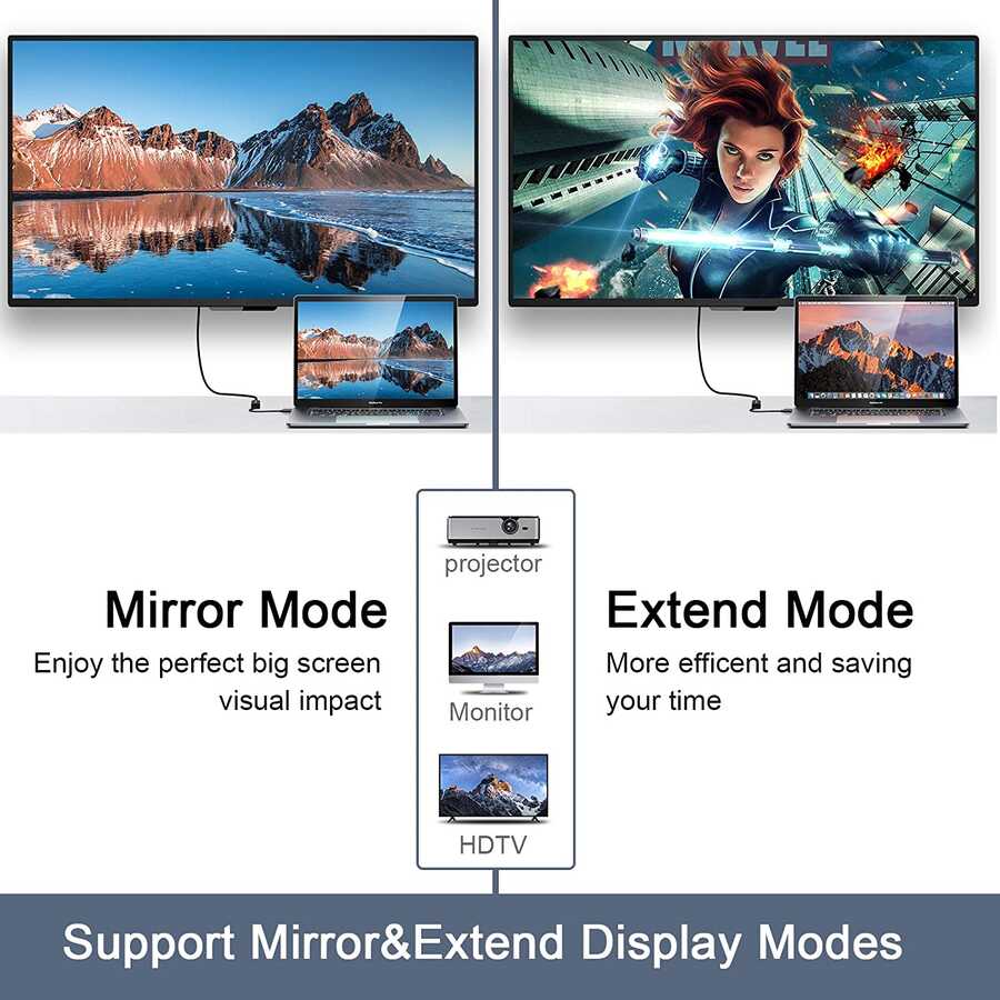 Qgeem QG-HD10 Mini Display Port To HDMI To Dönüştürücü Siyah