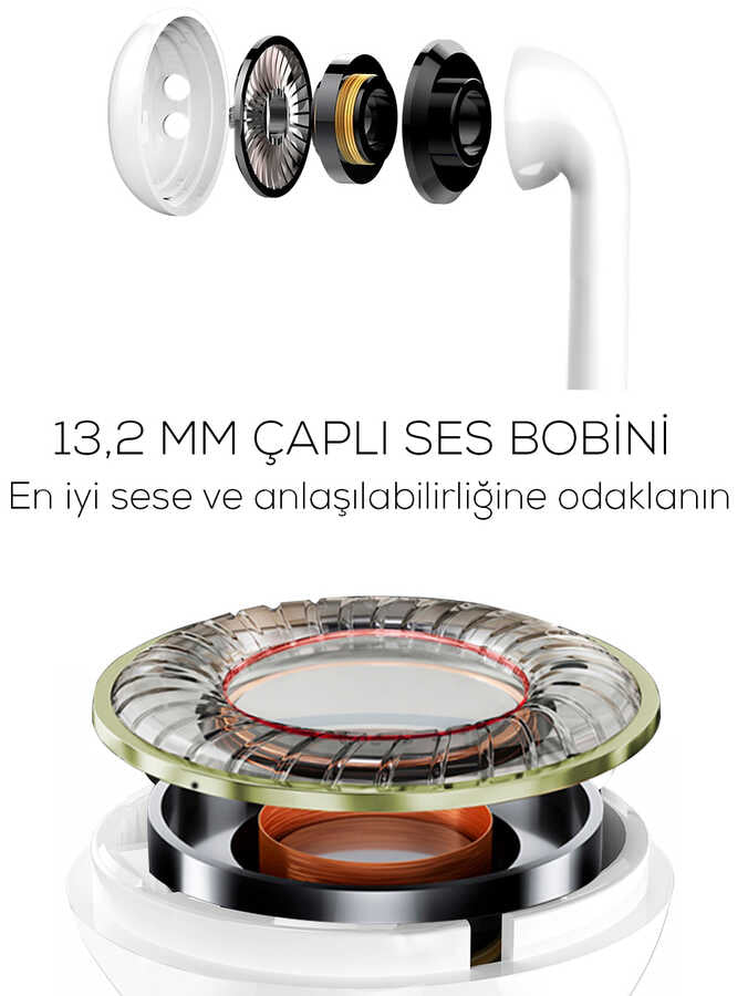 Wiwu Airbuds X Pro Bluetooth Kulaklık Siyah