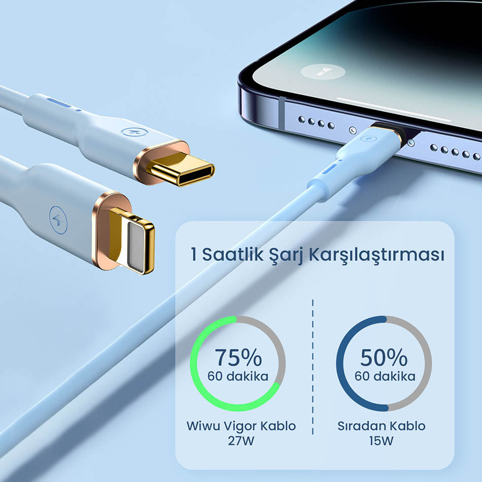 Wiwu Vigor YQ-01 Type-C to Lightning Esnek PD Data Kablo 27W 480Mbps 1.2M Beyaz