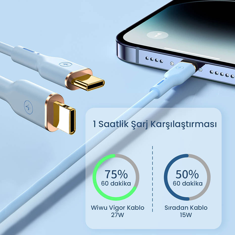 Wiwu Vigor YQ-02 Type-C to Type-C Esnek PD Data Kablosu 100W 480Mbps 1.2M Siyah
