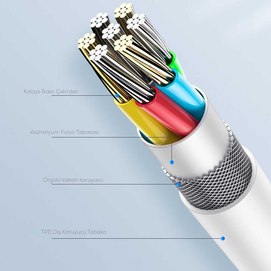 Zolcil ZC100 Micro Usb Kablo Beyaz